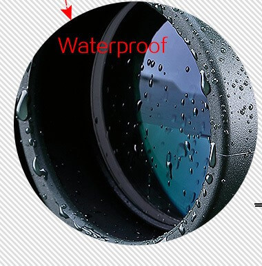 waterproof lense