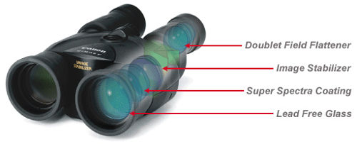 canon 15x50 is all weather binoculars review